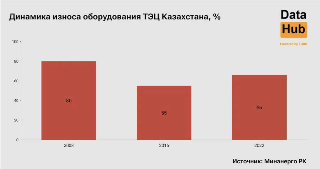 Снимок экрана 2024-04-19 в 13.52.05.png