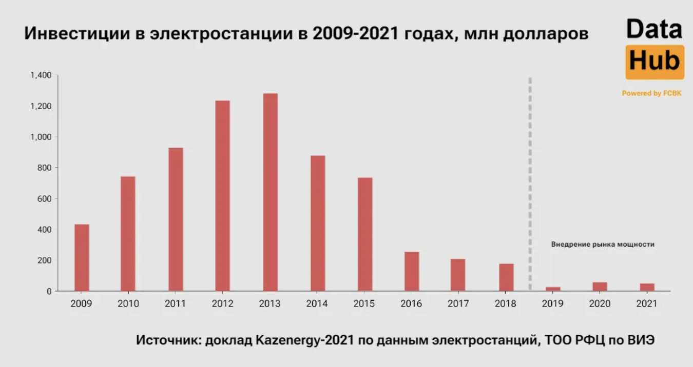 Снимок экрана 2024-04-19 в 13.52.37.png