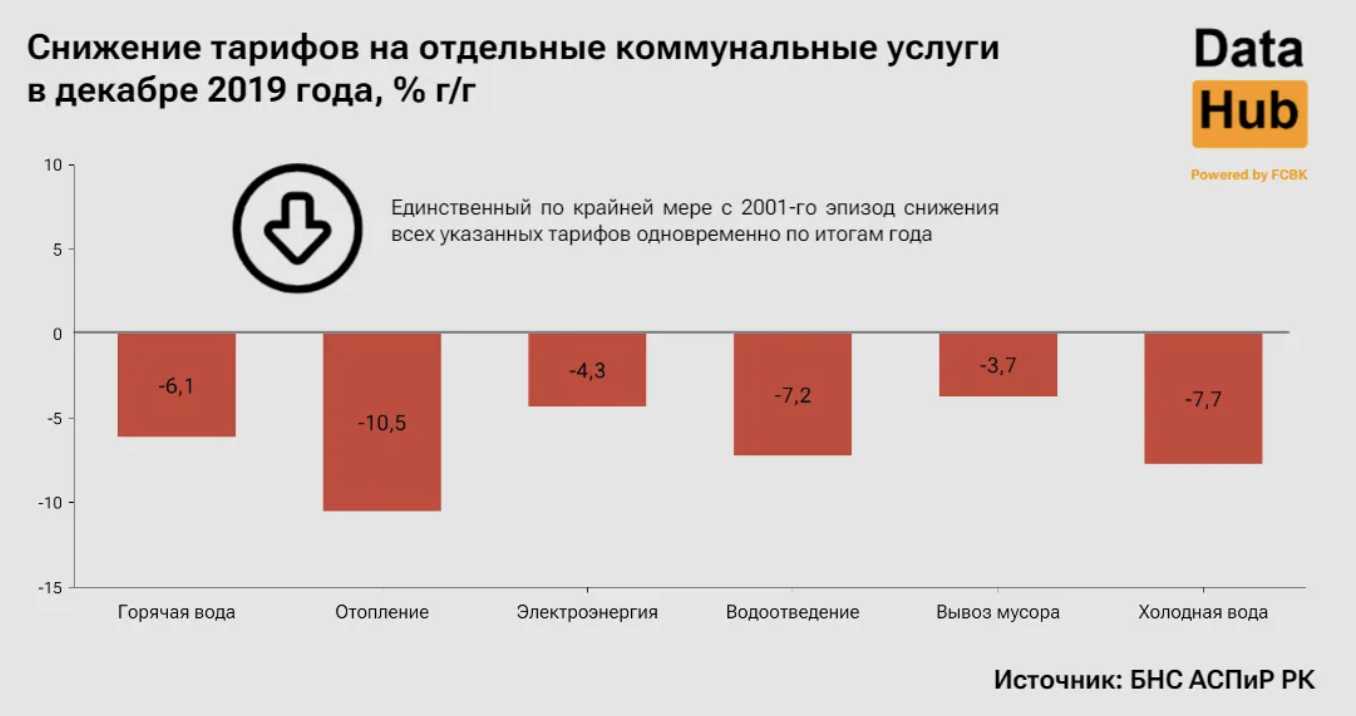 Снимок экрана 2024-04-19 в 13.53.00.png