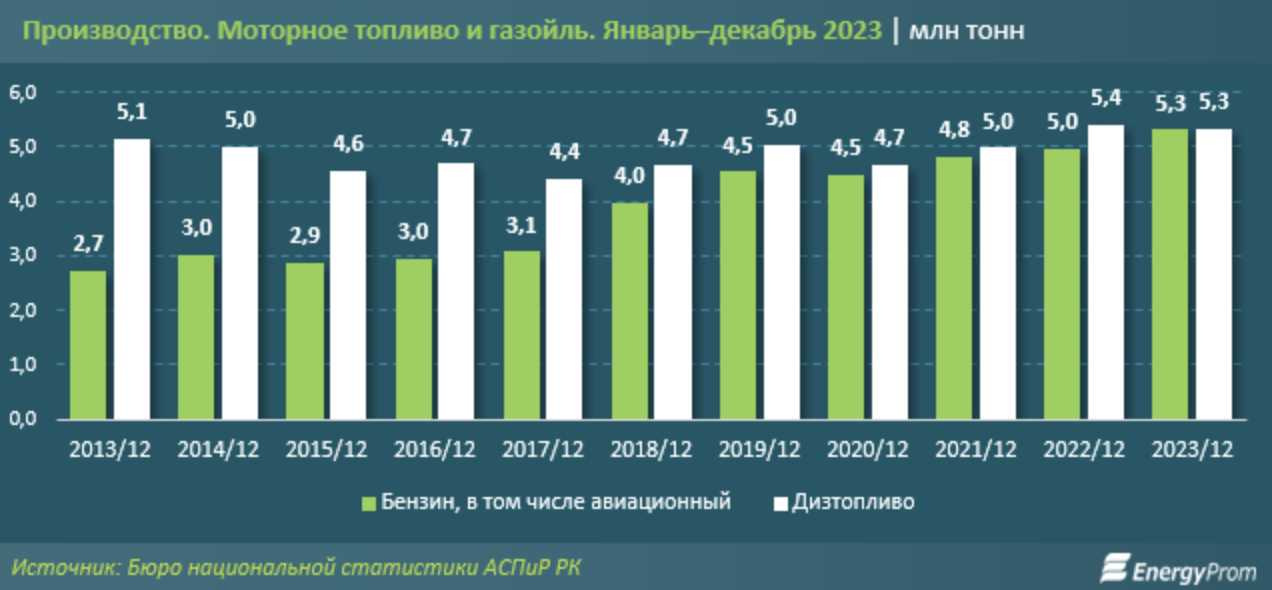 Снимок экрана 2024-04-23 в 13.19.37.png