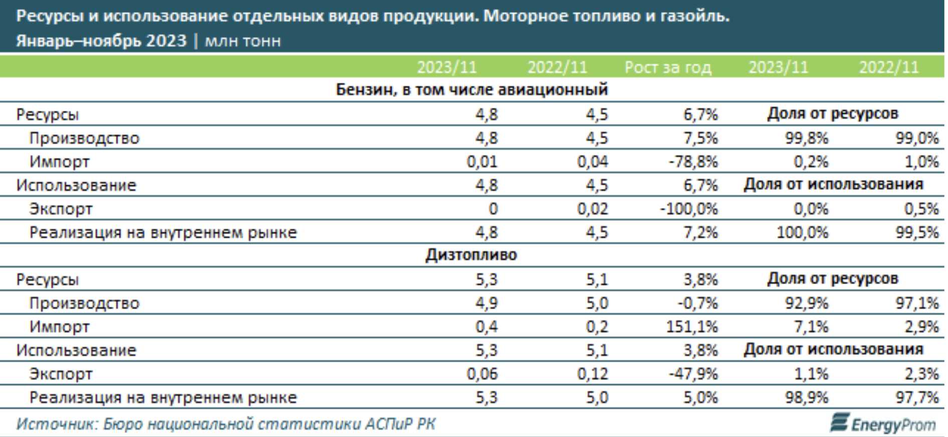 Снимок экрана 2024-04-23 в 13.20.54.png