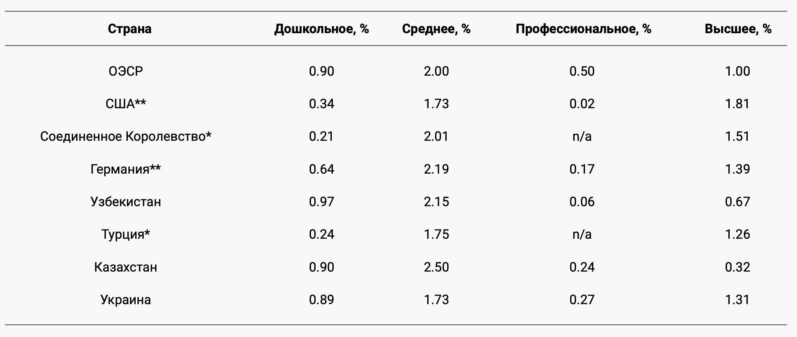 Снимок экрана 2024-04-25 в 10.55.01.png