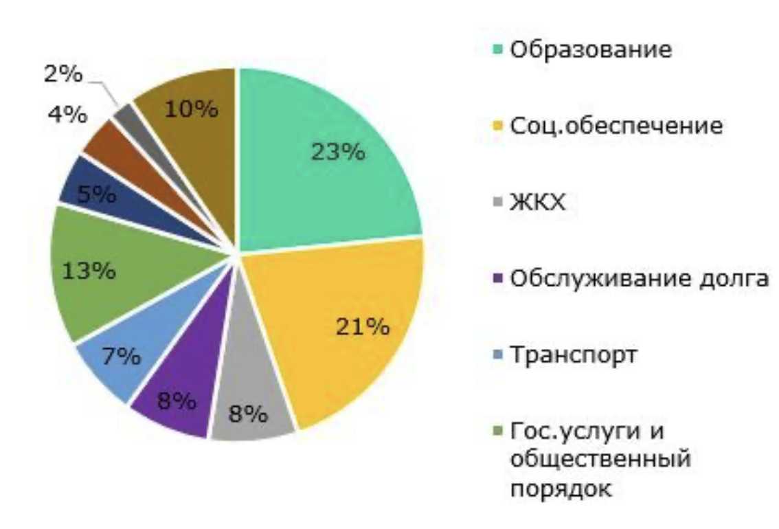 Снимок экрана 2024-04-25 в 10.55.41.png