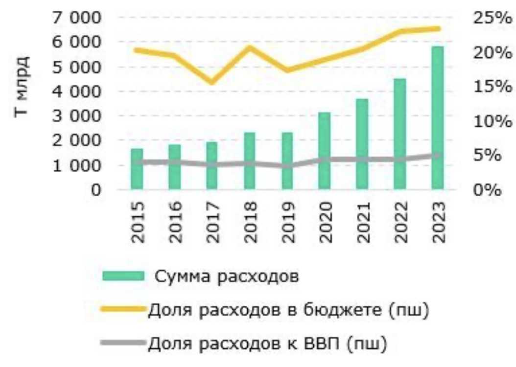 Снимок экрана 2024-04-26 в 02.17.02.png
