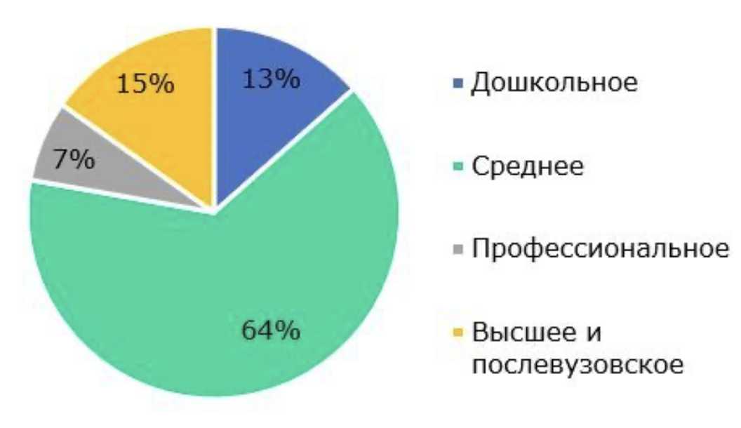 Снимок экрана 2024-04-26 в 02.17.44.png