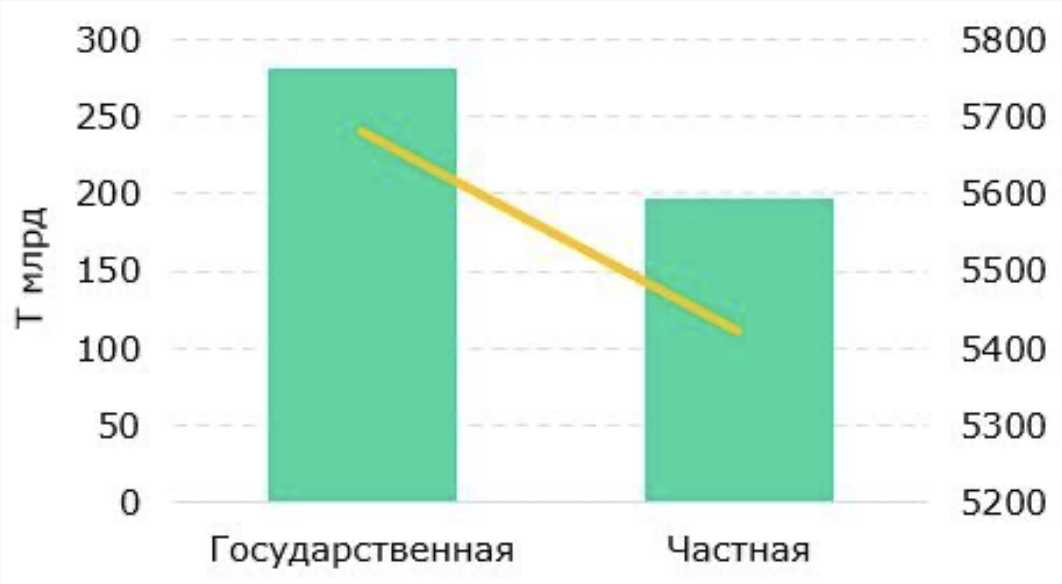 Снимок экрана 2024-04-26 в 02.19.39.png