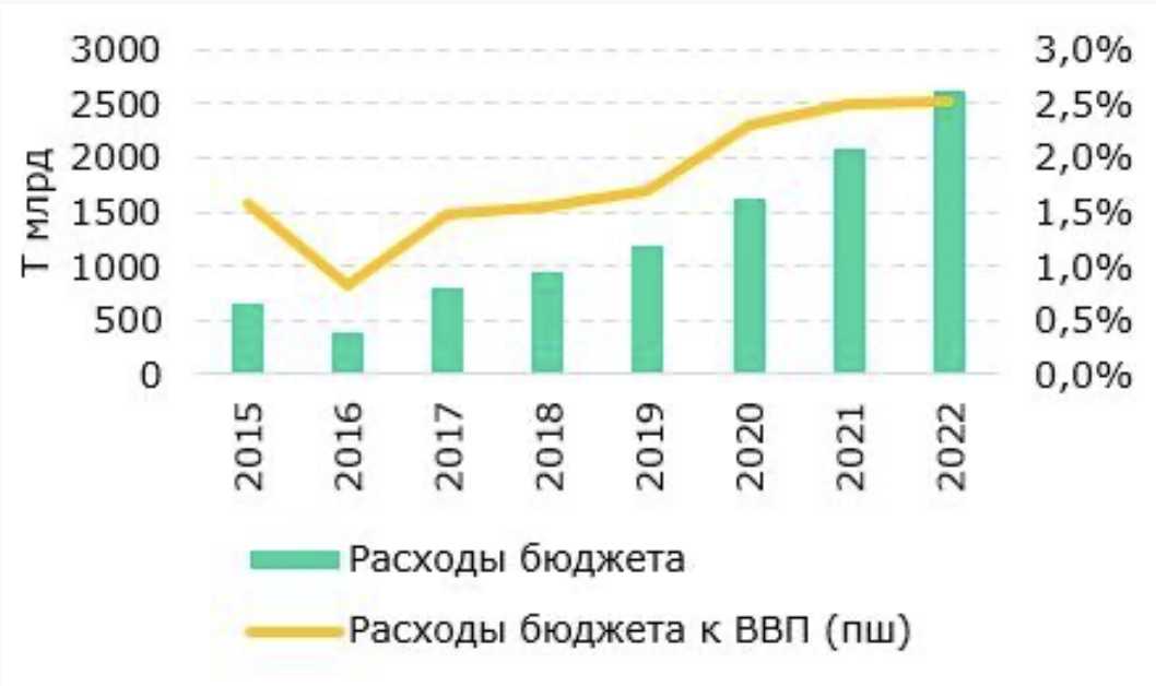Снимок экрана 2024-04-26 в 02.21.22.png