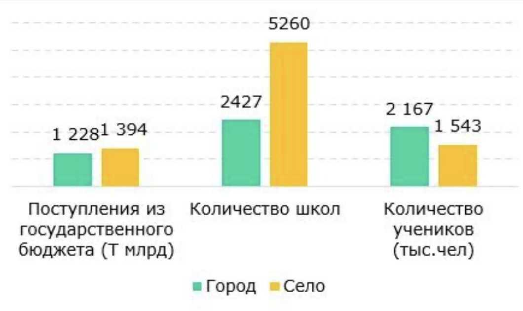 Снимок экрана 2024-04-26 в 02.22.35.png