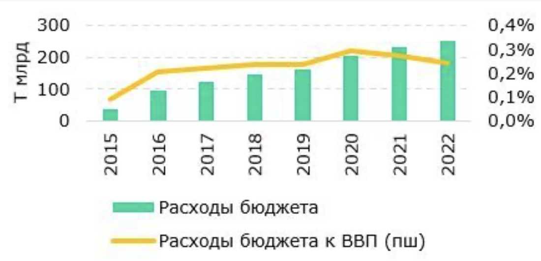 Снимок экрана 2024-04-26 в 02.23.30.png