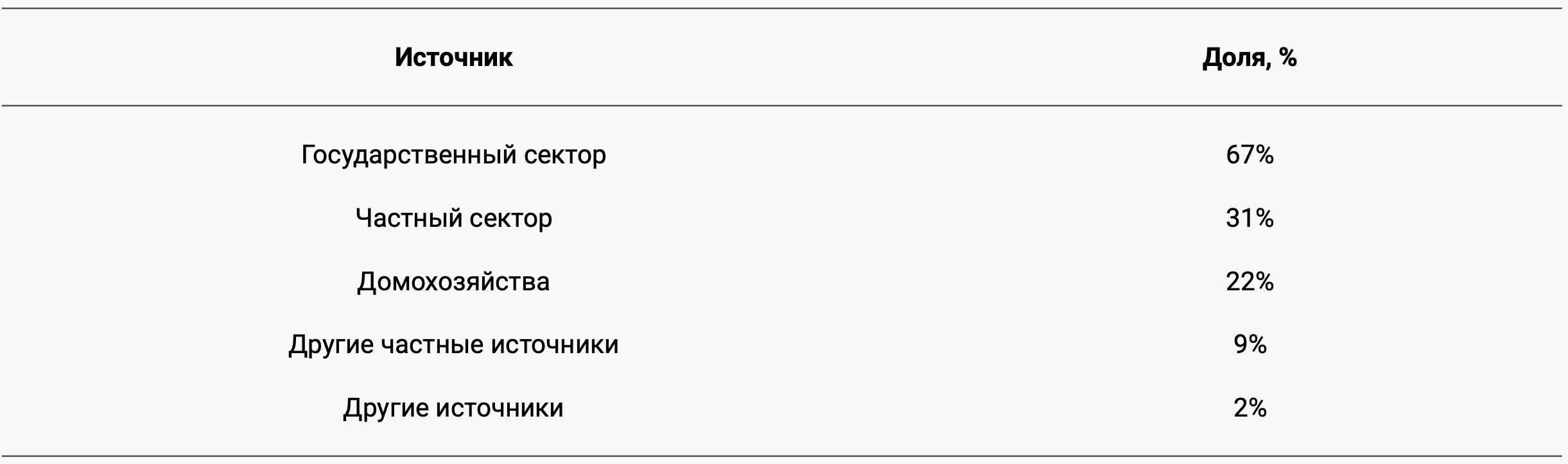 Снимок экрана 2024-04-26 в 02.25.27.png