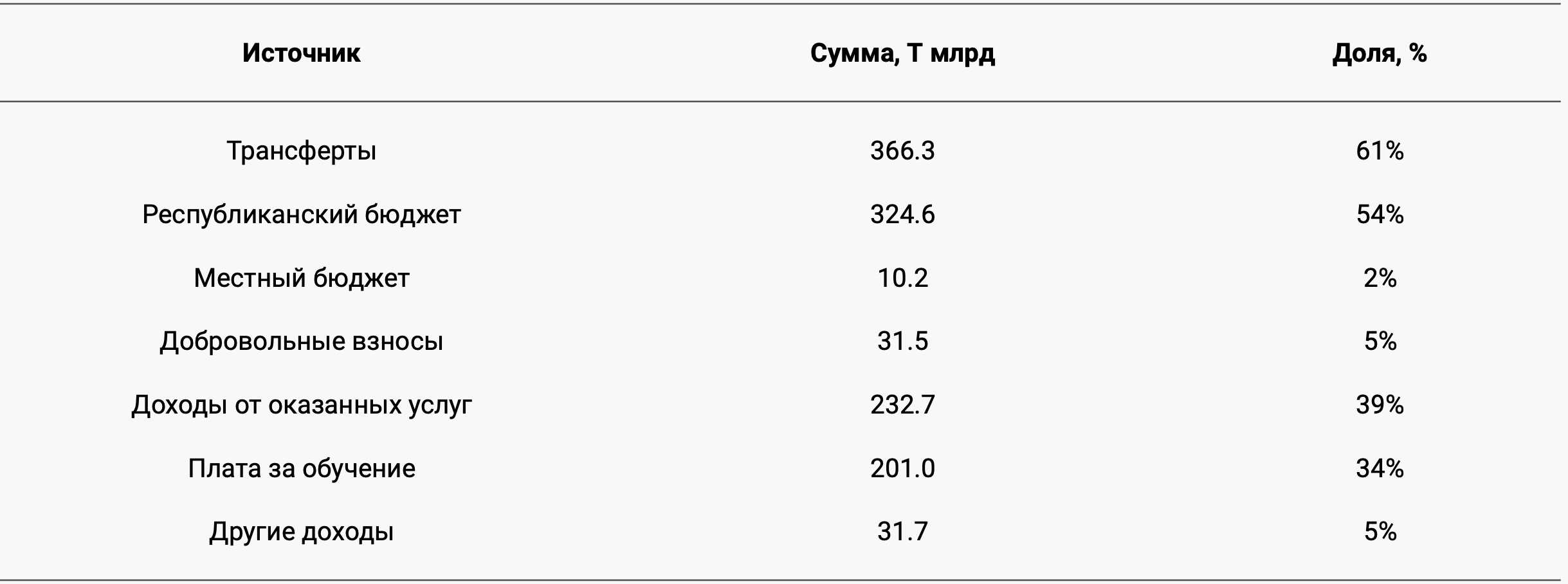 Снимок экрана 2024-04-26 в 02.26.19.png
