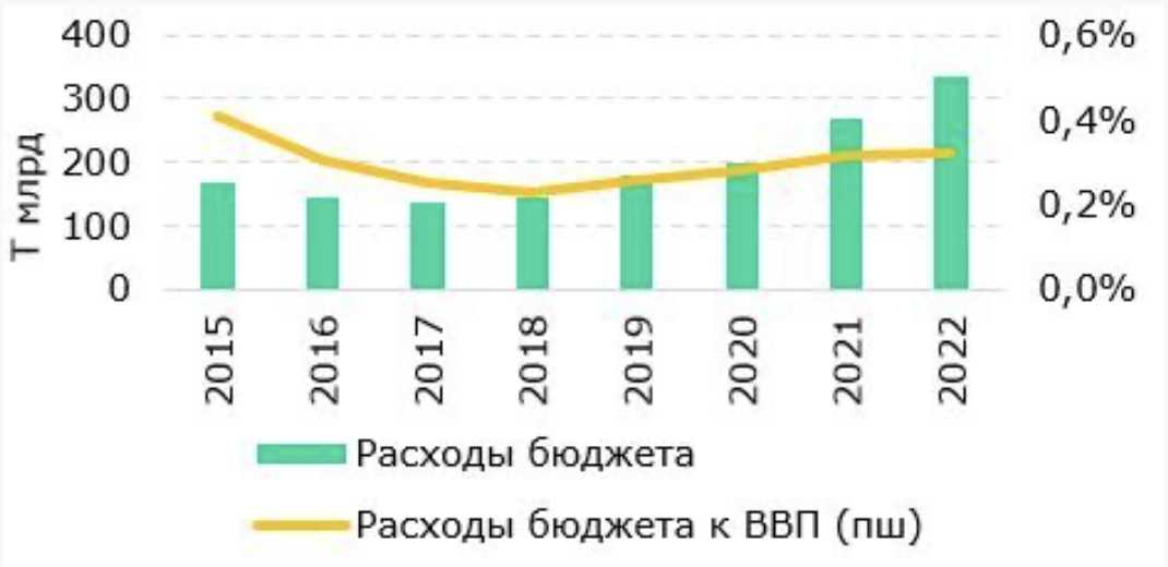 Снимок экрана 2024-04-26 в 02.27.20.png