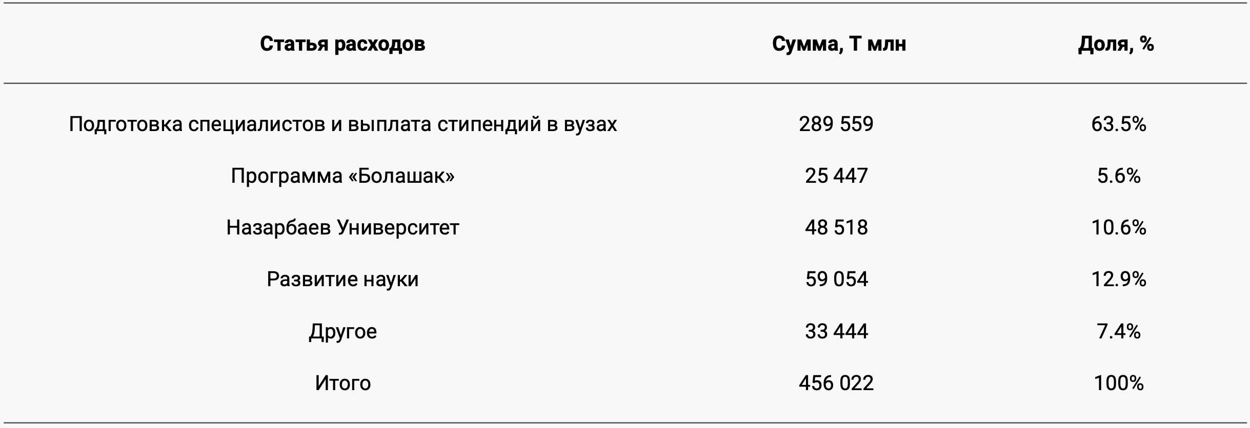 Снимок экрана 2024-04-26 в 02.28.15.png