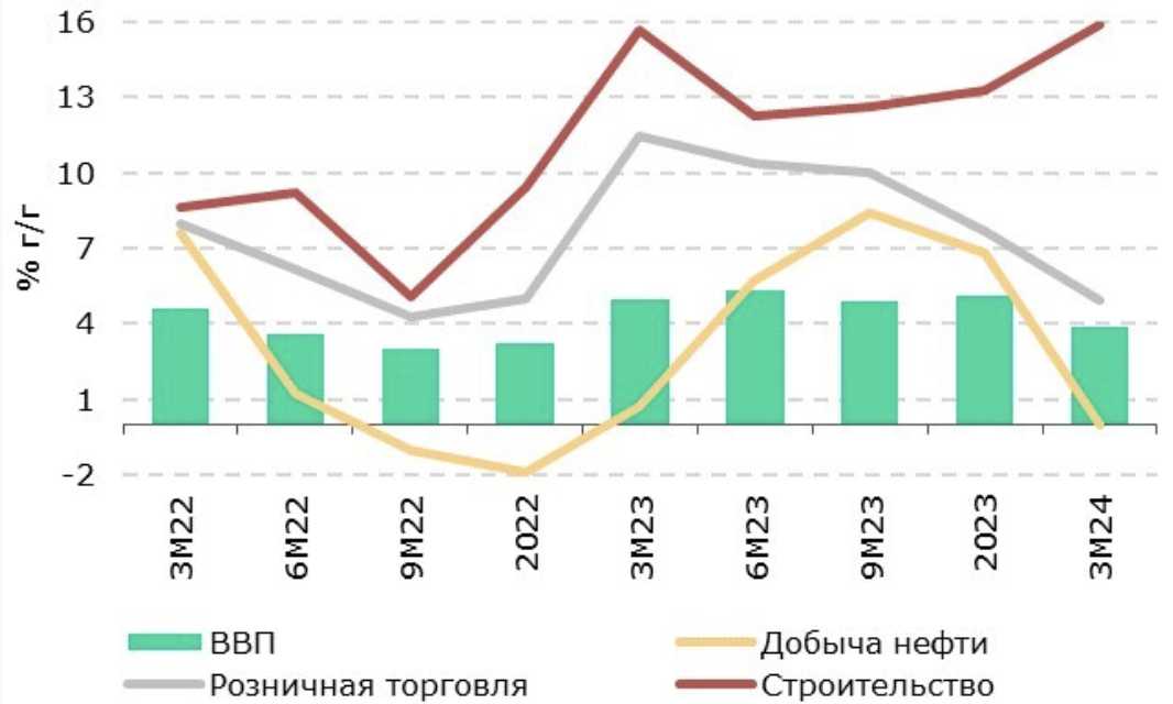 Снимок экрана 2024-04-29 в 14.02.31.png