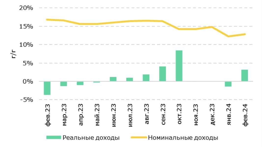 Снимок экрана 2024-04-29 в 14.05.29.png