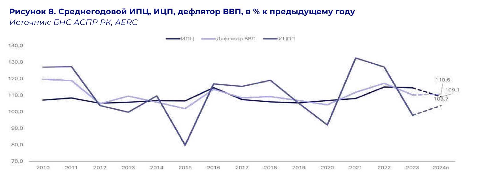 Снимок экрана 2024-04-30 в 14.15.52.png