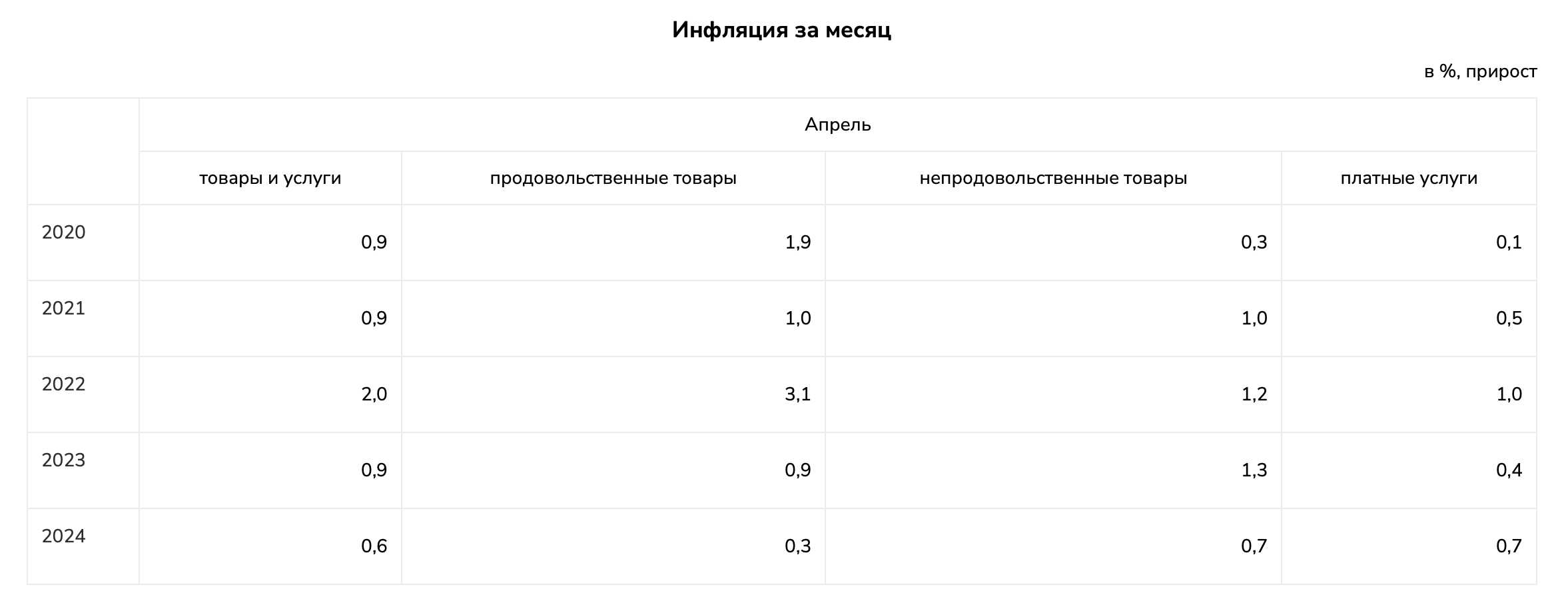 Снимок экрана 2024-05-02 в 17.07.45.png