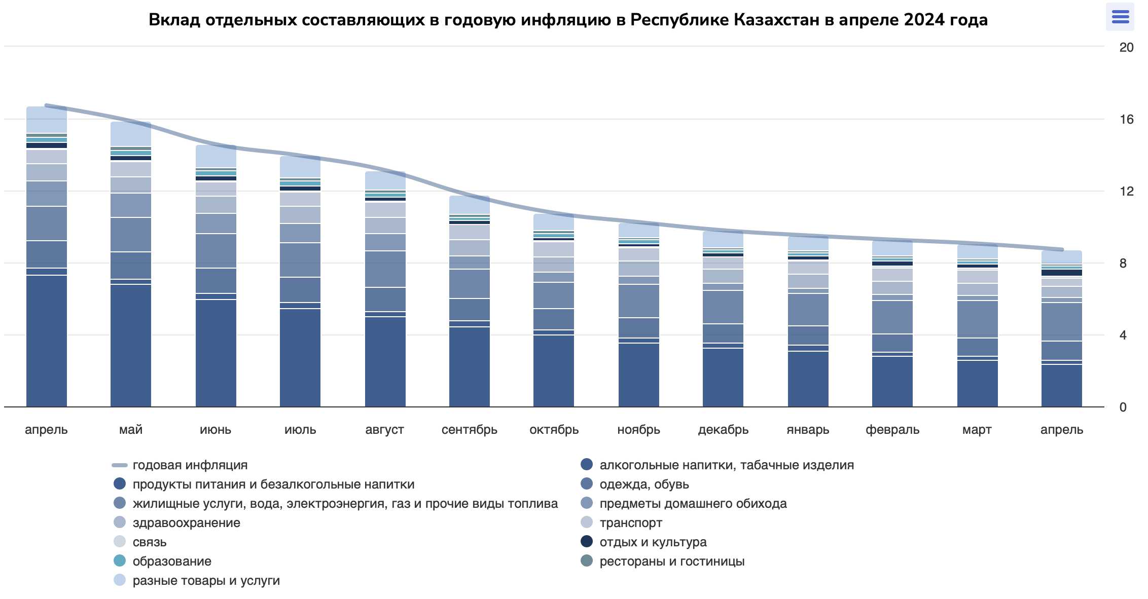 Снимок экрана 2024-05-02 в 17.11.32.png