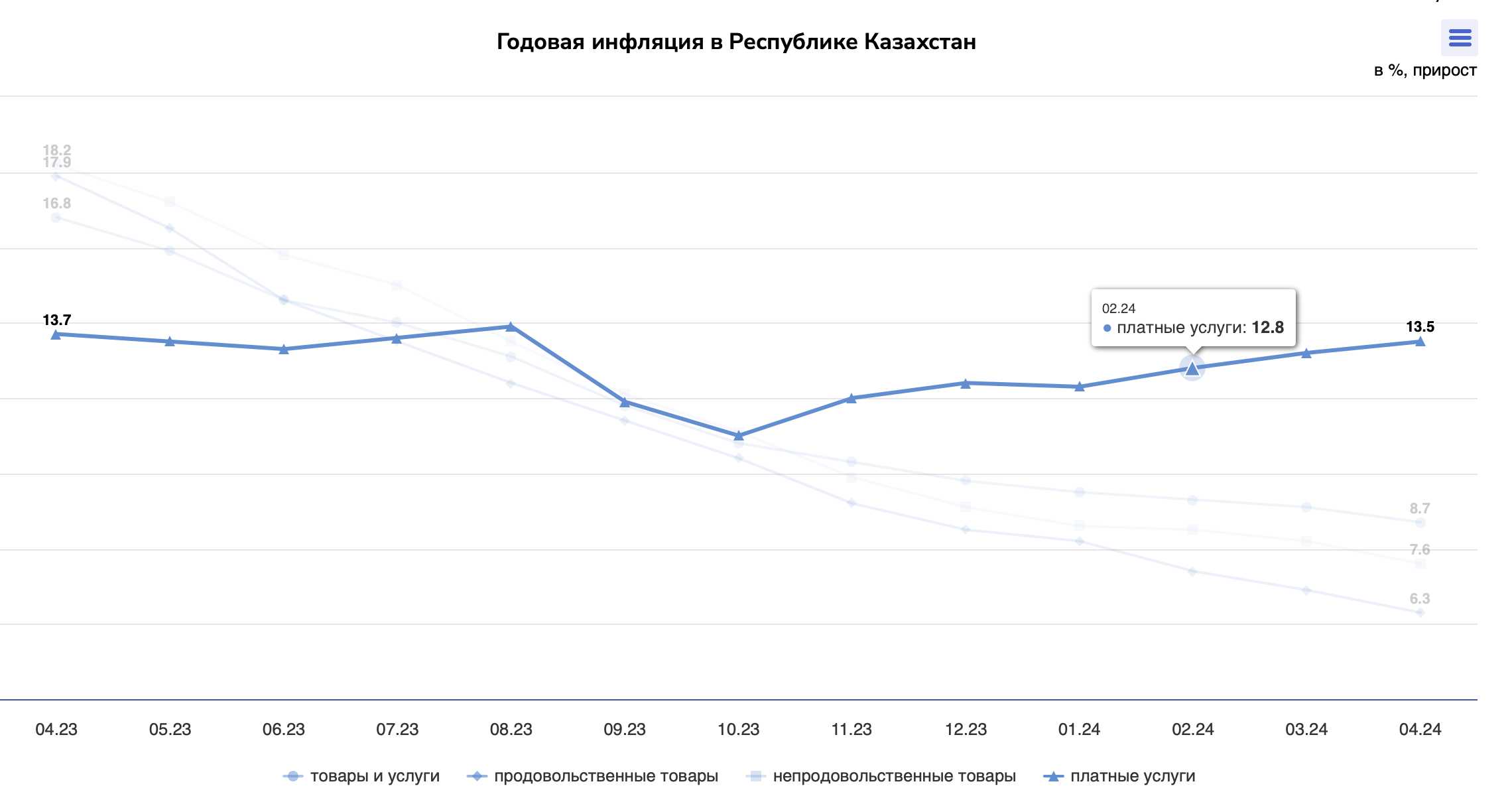 Снимок экрана 2024-05-02 в 17.12.54.png