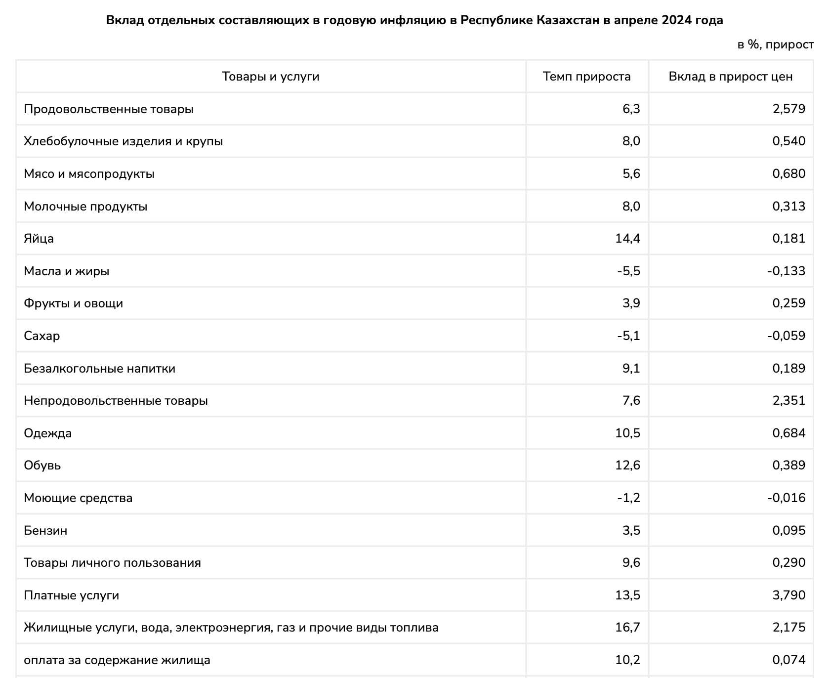 Снимок экрана 2024-05-02 в 17.21.51.png