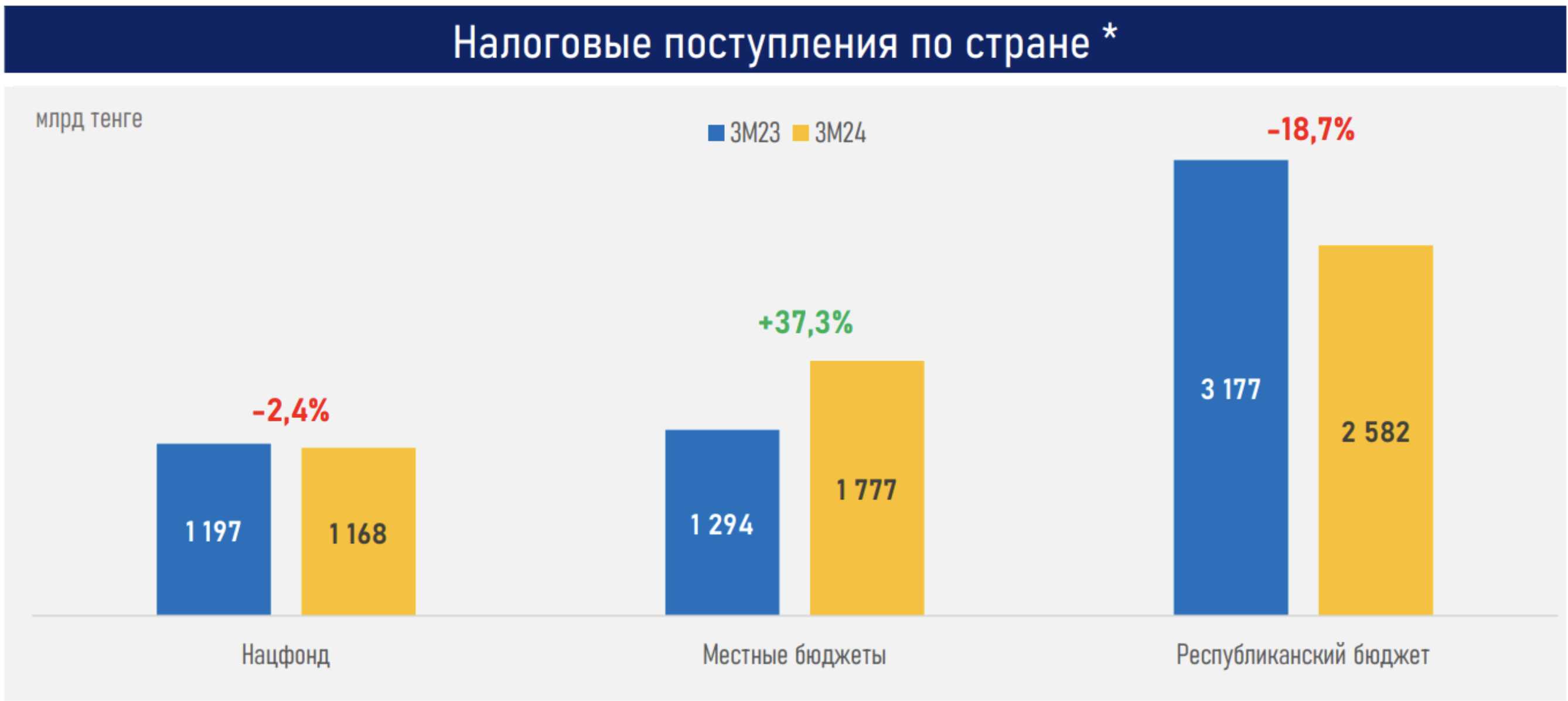 Снимок экрана 2024-05-03 в 12.45.38.png