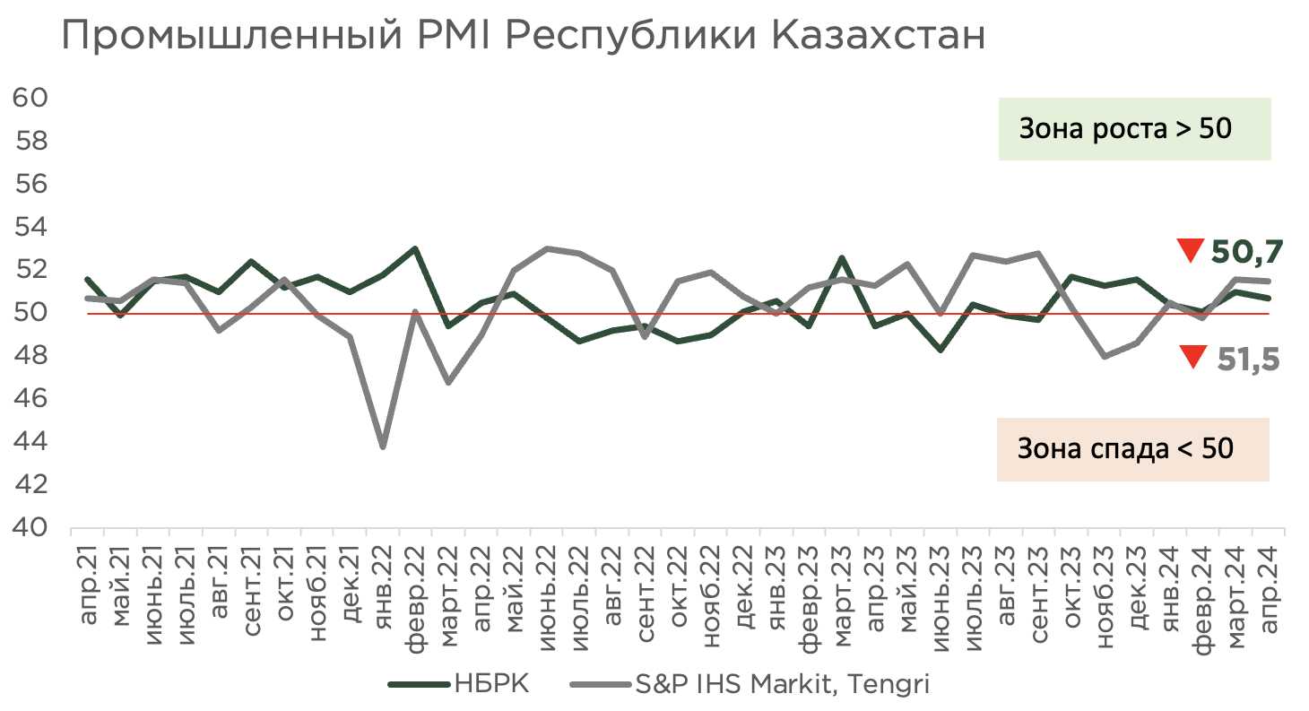 Снимок экрана 2024-05-06 в 19.17.44.png