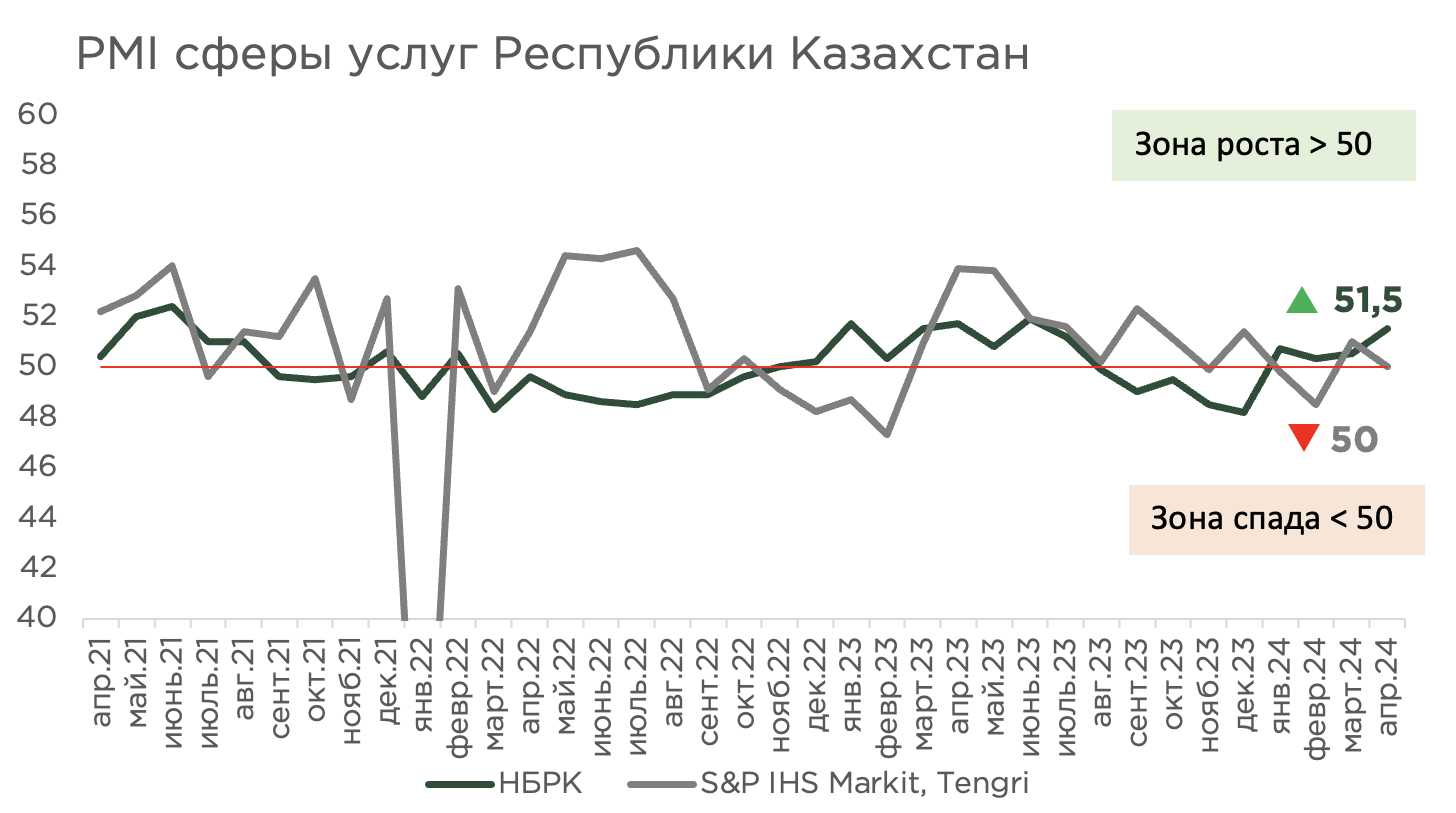 Снимок экрана 2024-05-06 в 19.18.00.png