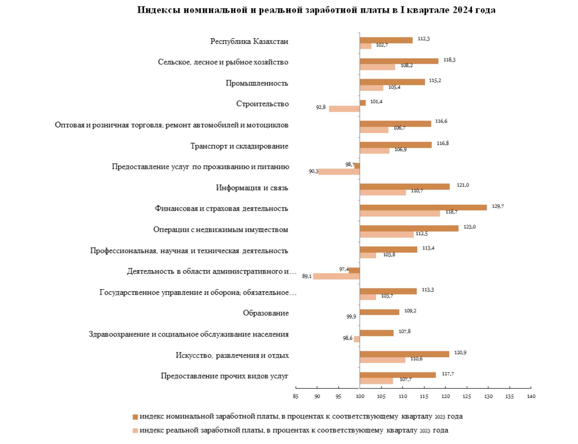 Снимок экрана 2024-05-15 в 13.01.09.png