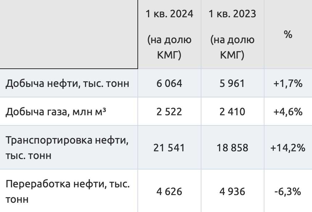 Снимок экрана 2024-05-20 в 15.53.58.png