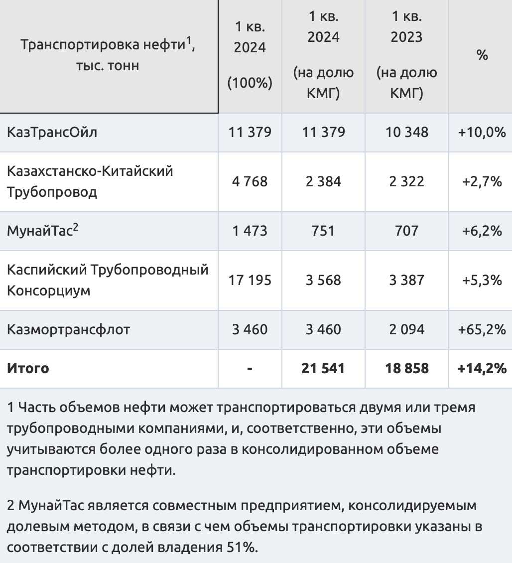 Снимок экрана 2024-05-20 в 16.04.51.png