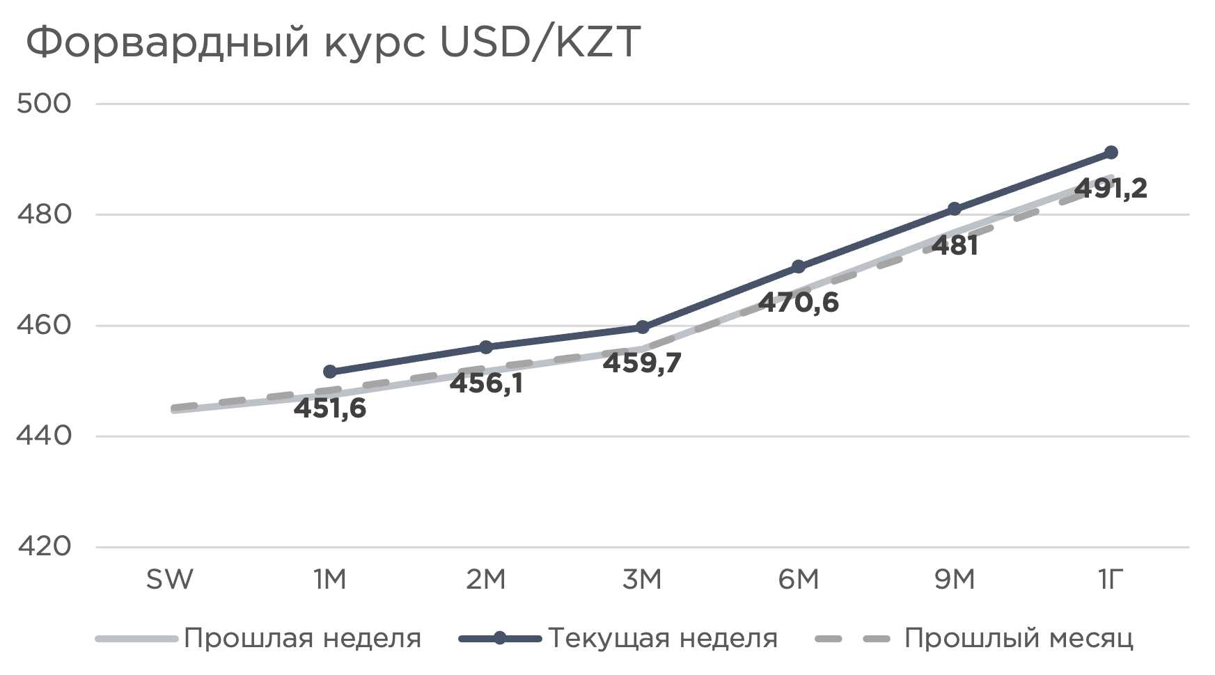 Снимок экрана 2024-05-31 в 18.58.59.png