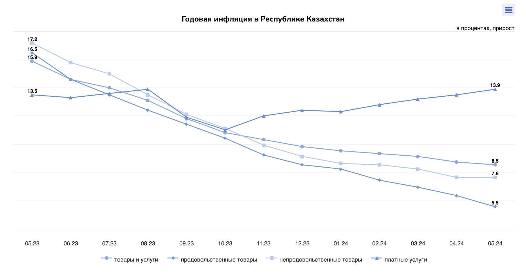 Снимок экрана 2024-06-03 в 13.03.58.png