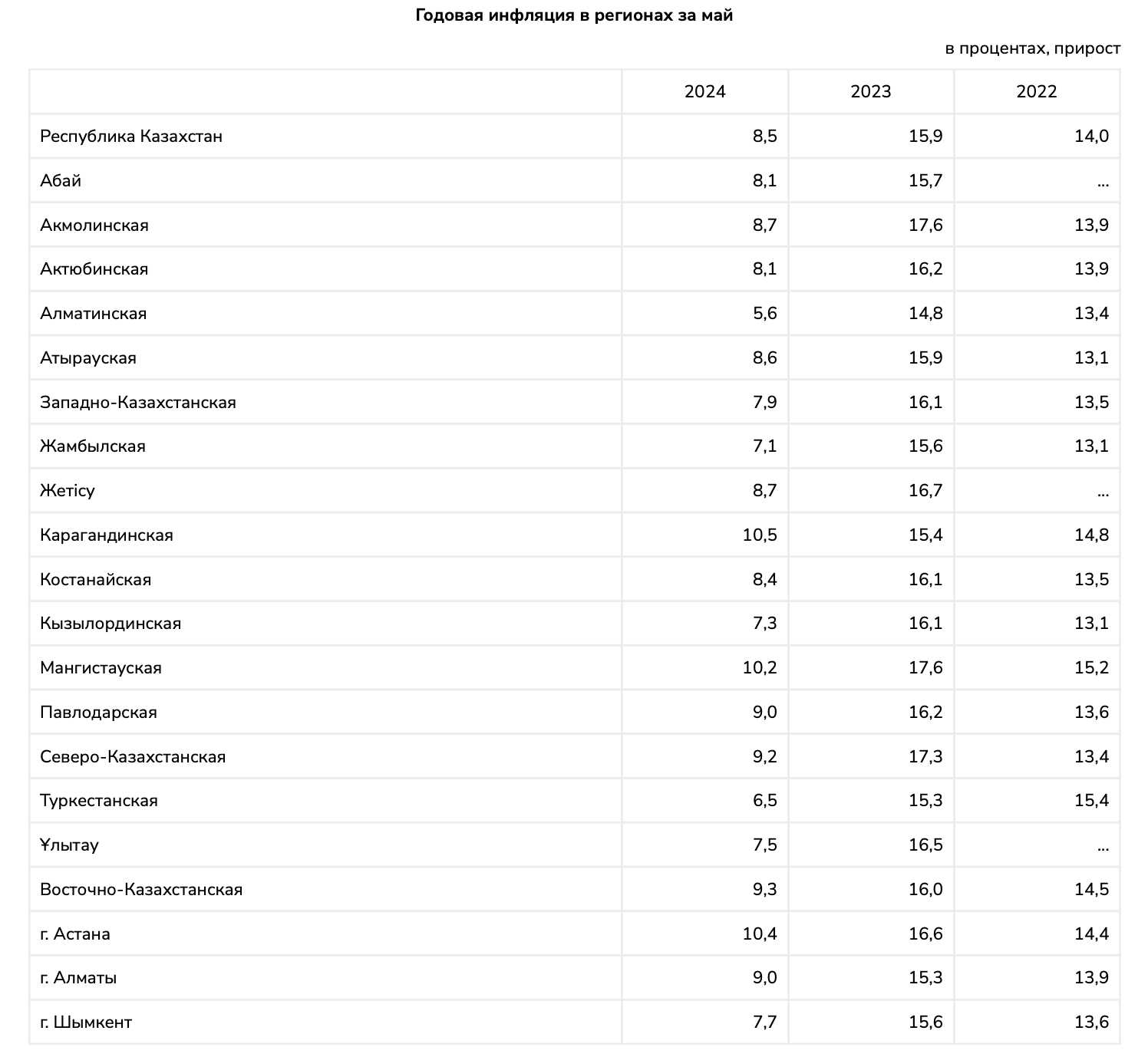 Снимок экрана 2024-06-03 в 13.10.52.png