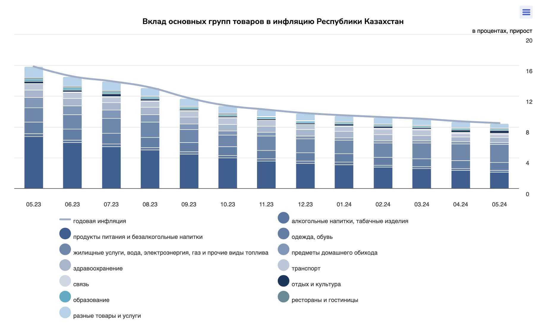 Снимок экрана 2024-06-03 в 13.12.11.png