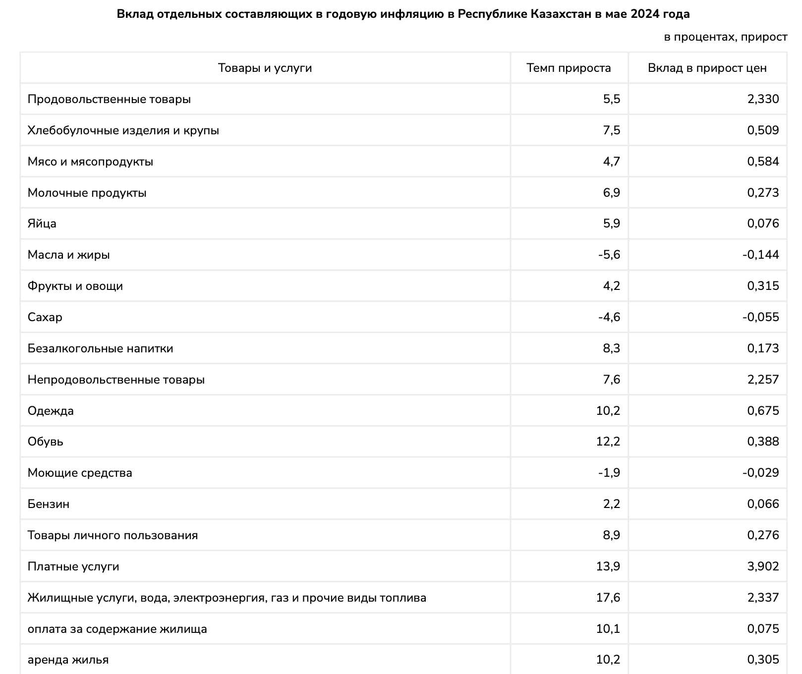 Снимок экрана 2024-06-03 в 13.24.47.png