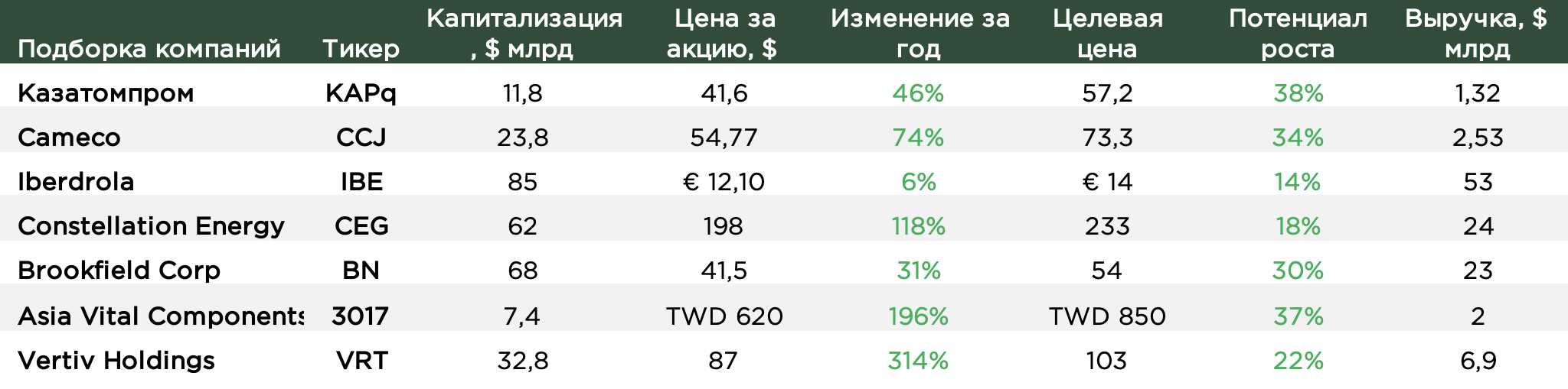 Снимок экрана 2024-06-08 в 23.54.30.png