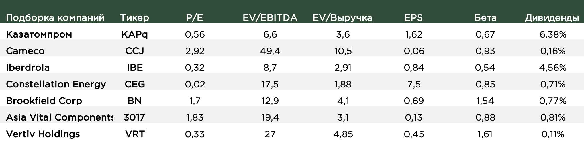 Снимок экрана 2024-06-08 в 23.54.49.png