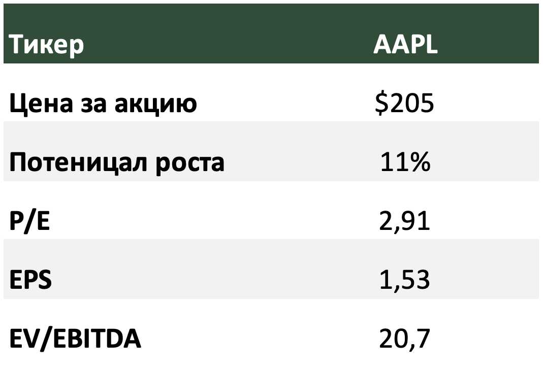 Снимок экрана 2024-06-11 в 22.26.14.png