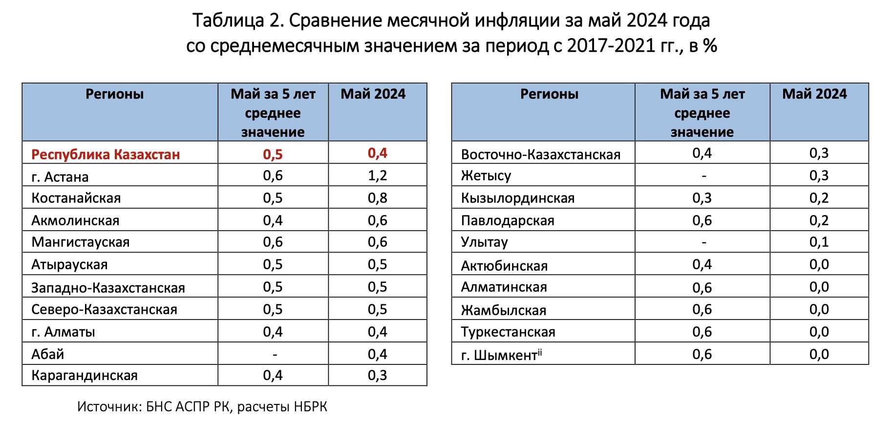 Снимок экрана 2024-06-16 в 00.02.29.png