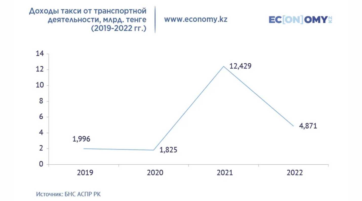 Снимок экрана 2024-06-19 в 12.46.13.png