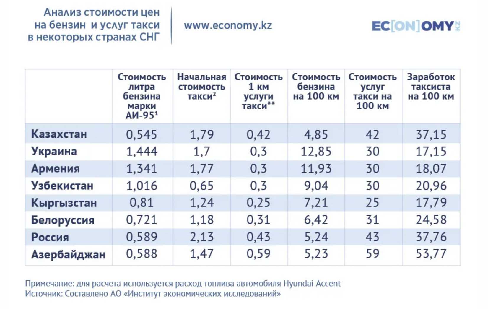 Снимок экрана 2024-06-19 в 12.52.50.png