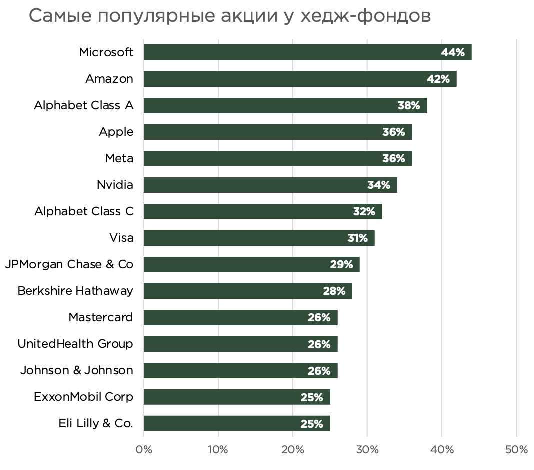 Снимок экрана 2024-06-28 в 15.15.32.png