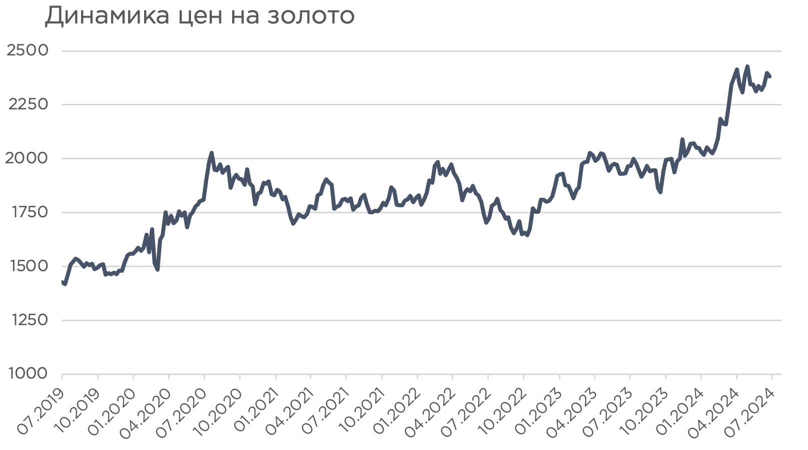 Снимок экрана 2024-07-10 в 12.41.07.png