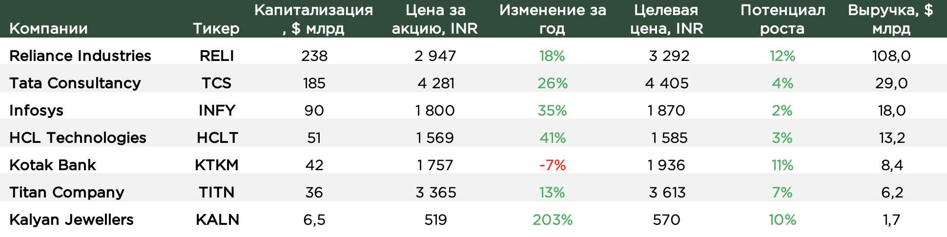 Снимок экрана 2024-07-23 в 13.27.22.png