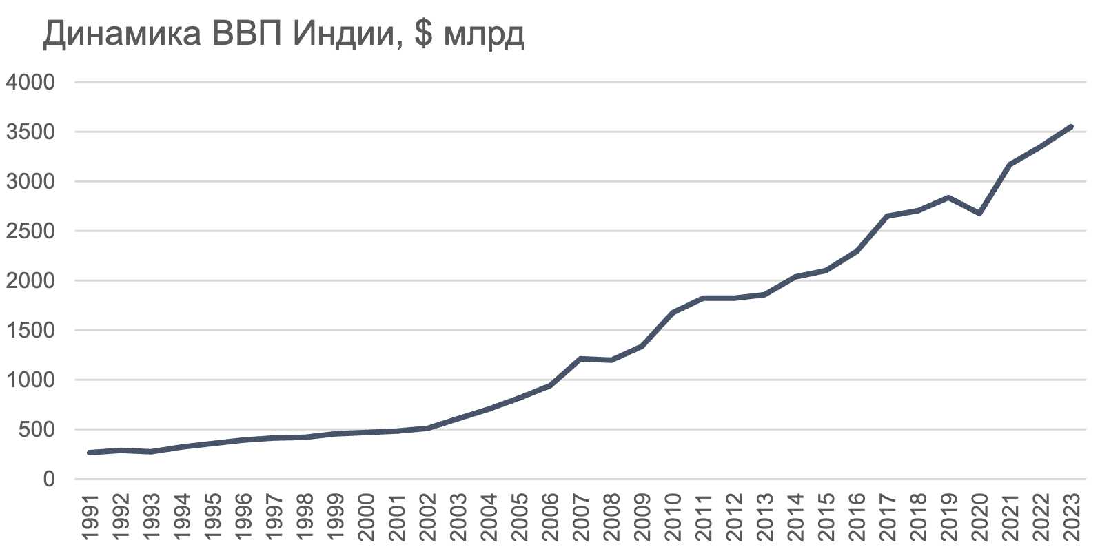 Снимок экрана 2024-07-23 в 14.05.34.png