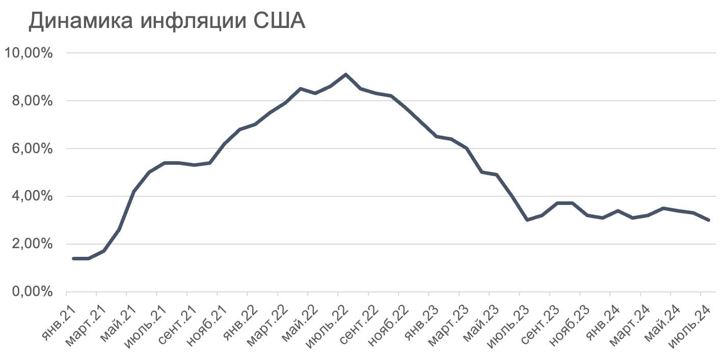 Снимок экрана 2024-07-26 в 14.18.23.png