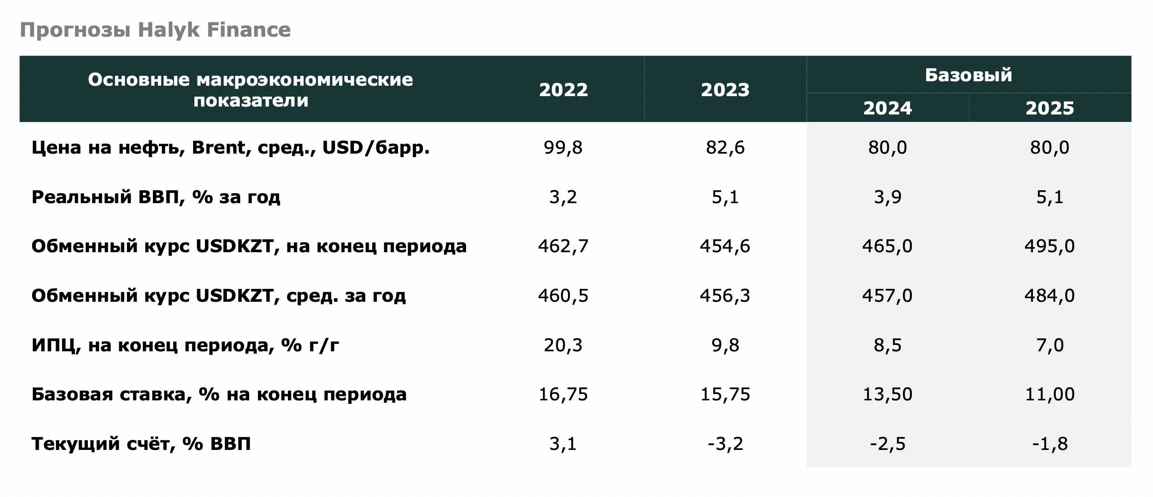 Снимок экрана 2024-07-29 в 18.12.29.png