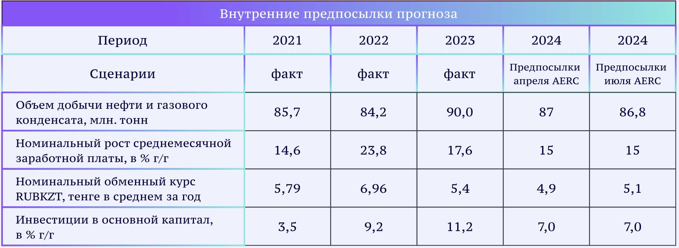 Снимок экрана 2024-07-31 в 16.40.13.png