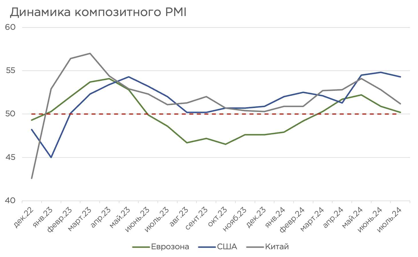 Снимок экрана 2024-08-08 в 20.20.06.png