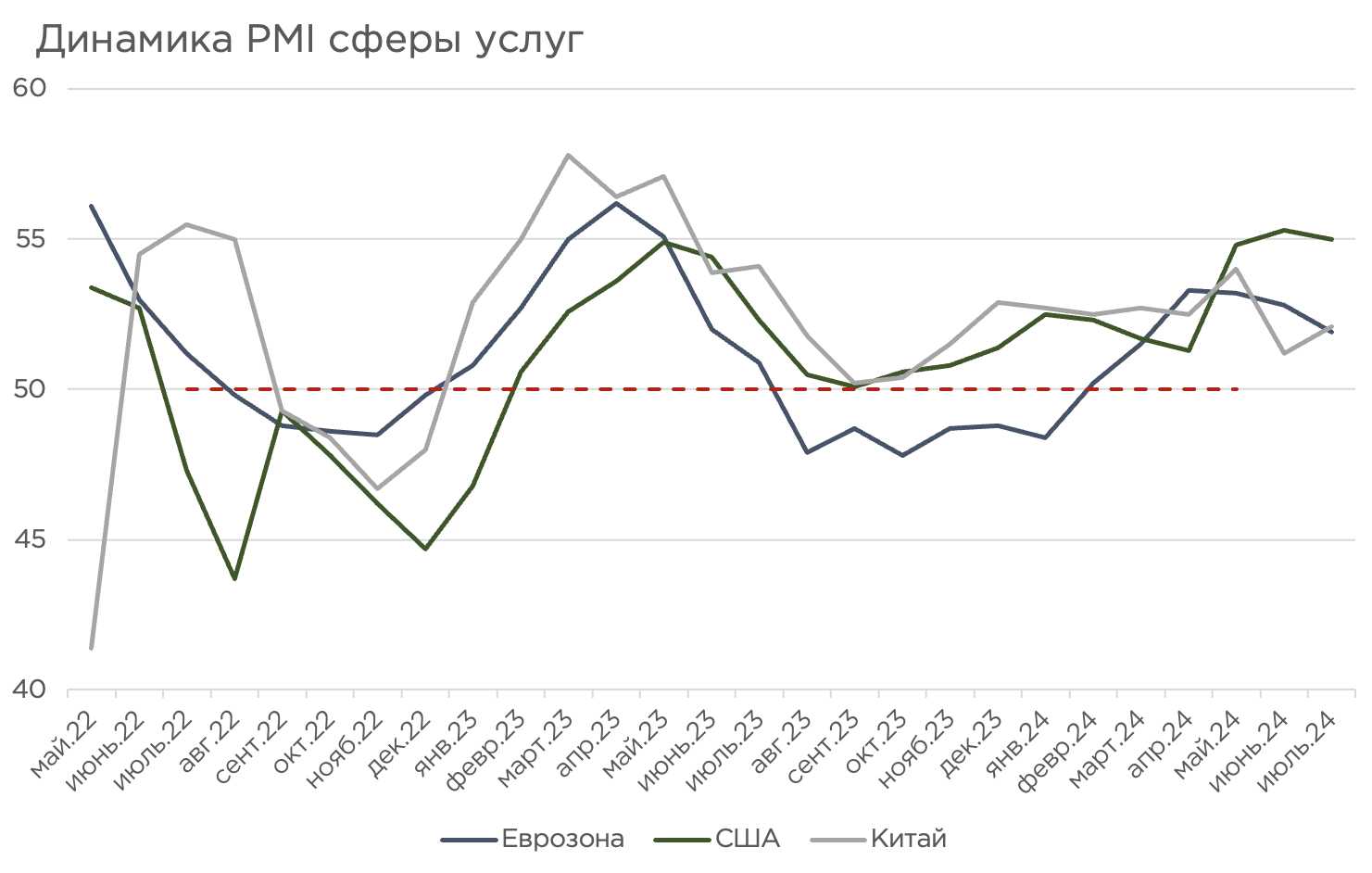 Снимок экрана 2024-08-08 в 20.21.05.png